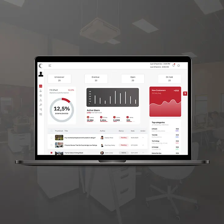 CRM - Ingenico