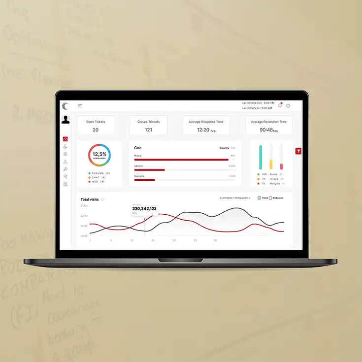 Ticket Management - Ingenico